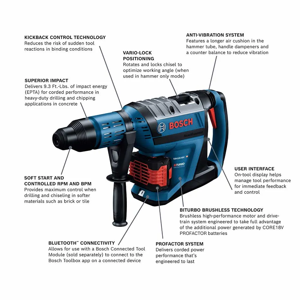 Bosch GBH18V-45CK24 18V PROFACTOR 1-7/8" SDS-Max Rotary Hammer w/8.0Ah Batteries