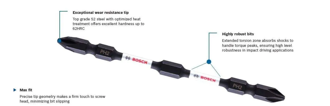 Bosch Impact Screwdriver Bit PH2