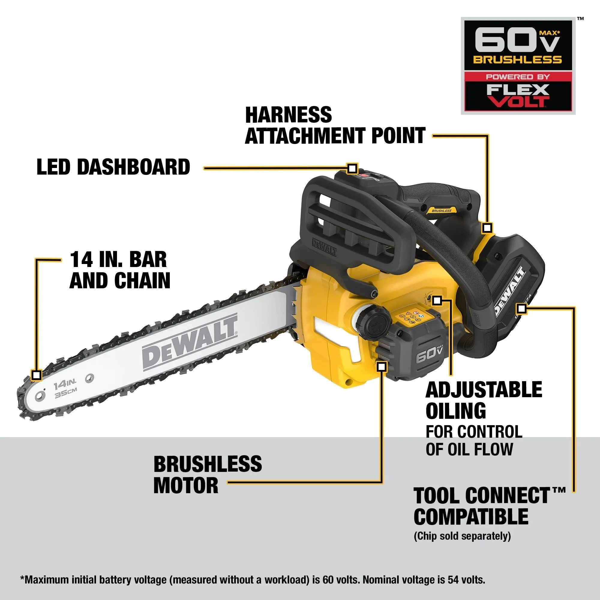 DEWALT DCCS674X2-CA - Kitted Top Handle 60V 14In 2  9Ah