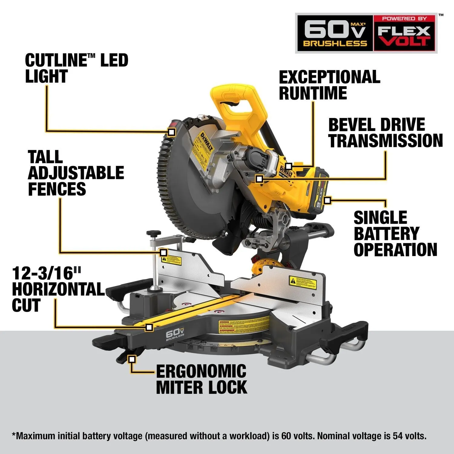 DEWALT DCS781X1-12" 60V Sliding Miter Saw (9.0Ah)