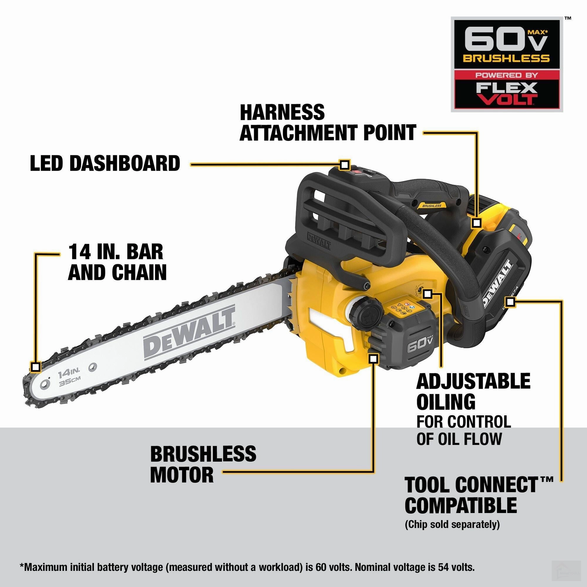 Dewalt 60V MAX* 14 in. Brushless Cordless Top Handle Chainsaw Kit (DCCS674X2-CA)