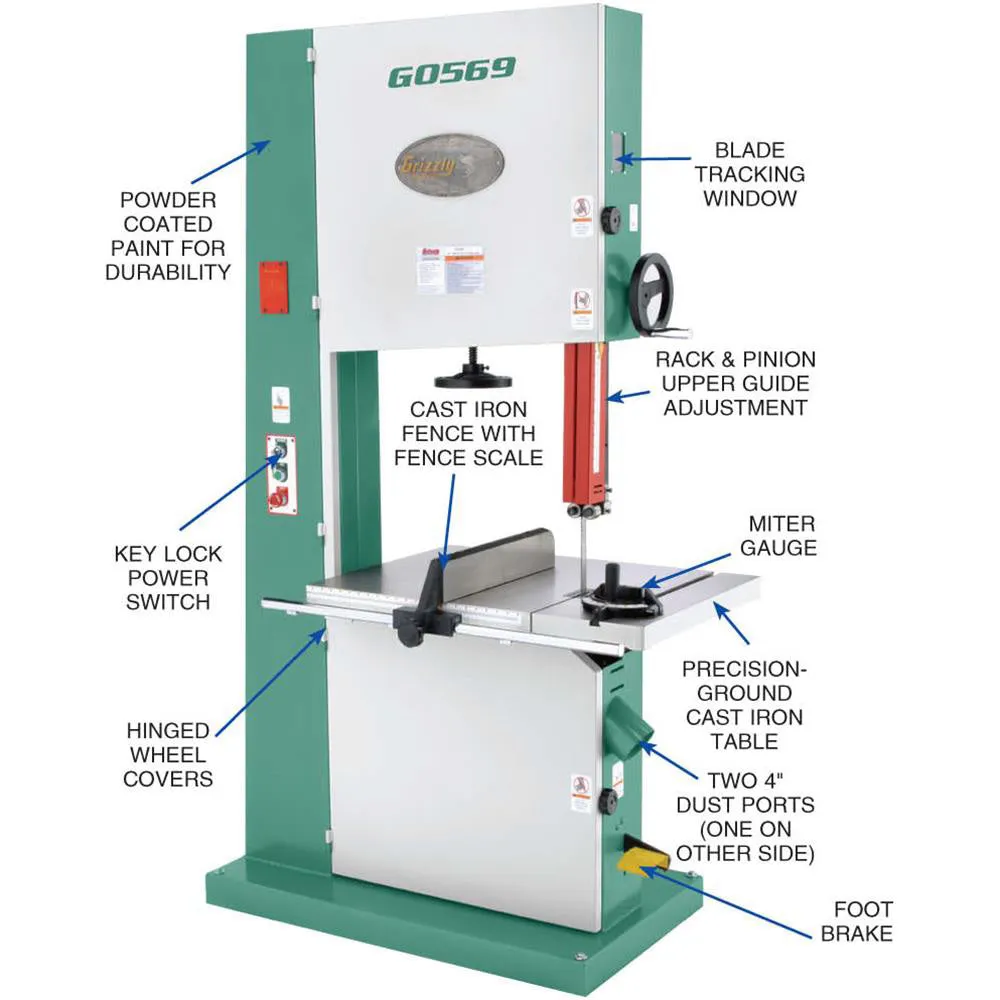 Grizzly G0569 220V/440V 24 Inch 7-1/2 HP 3-Phase Industrial Bandsaw