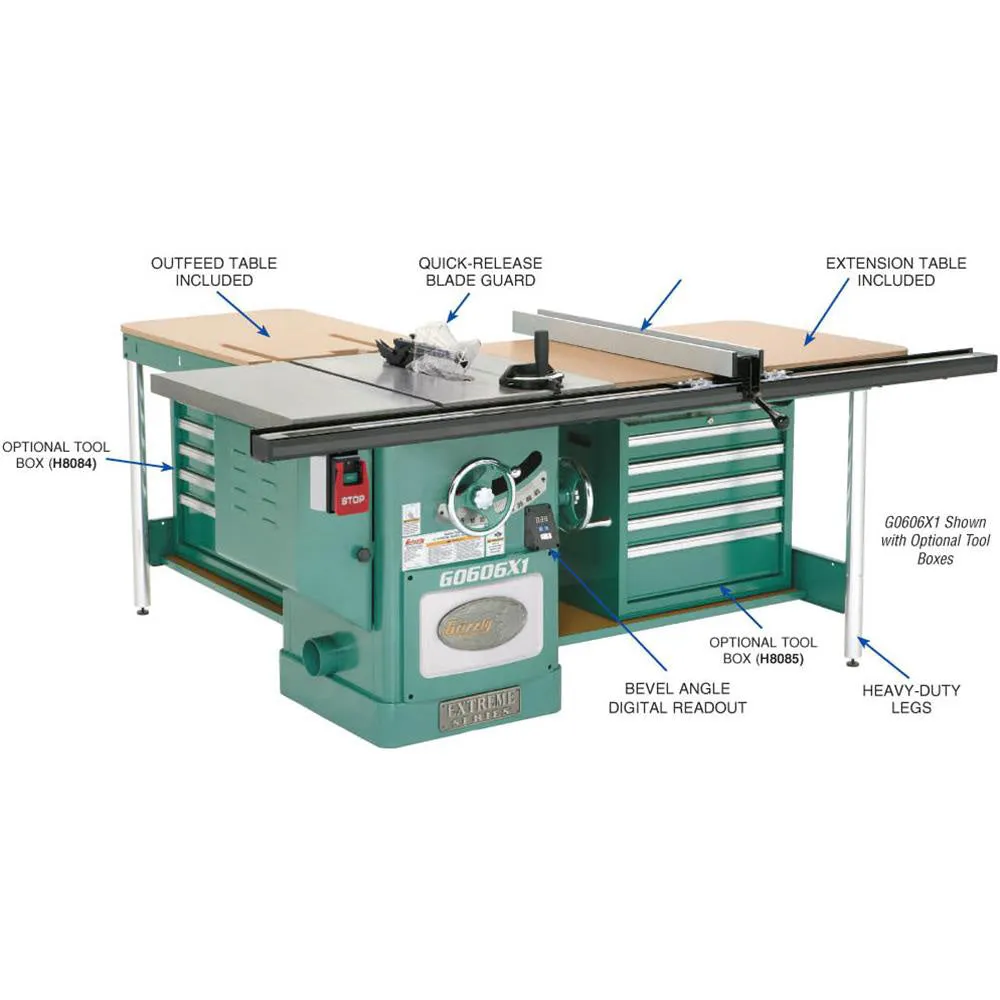 Grizzly G0606X1 220V/440V 12 Inch 7-1/2 HP 3-Phase Extreme Table Saw