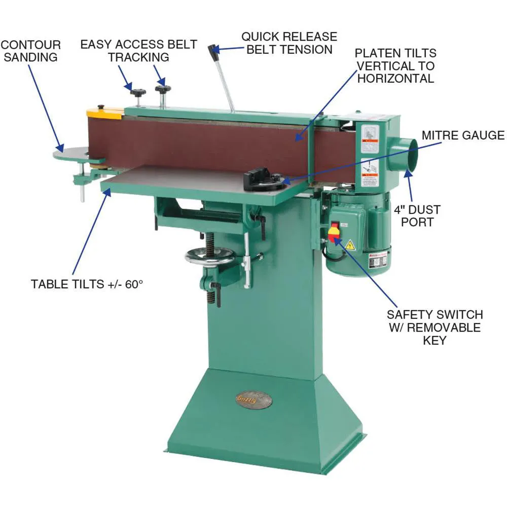 Grizzly G1140 110V/220V 6 Inch x 80 Inch Floor Model Edge Sander