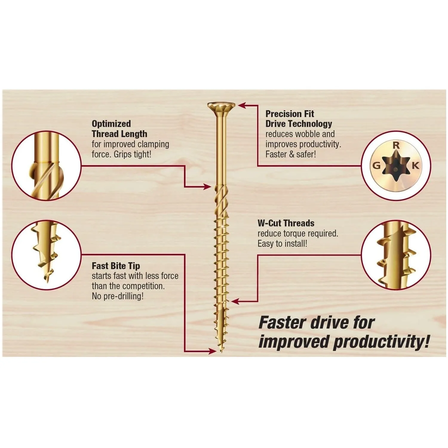 GRK GRK-01139 - R4™ MULTI PURPOSE FRAMING SCREW #10 X 3-1/2" -300bx