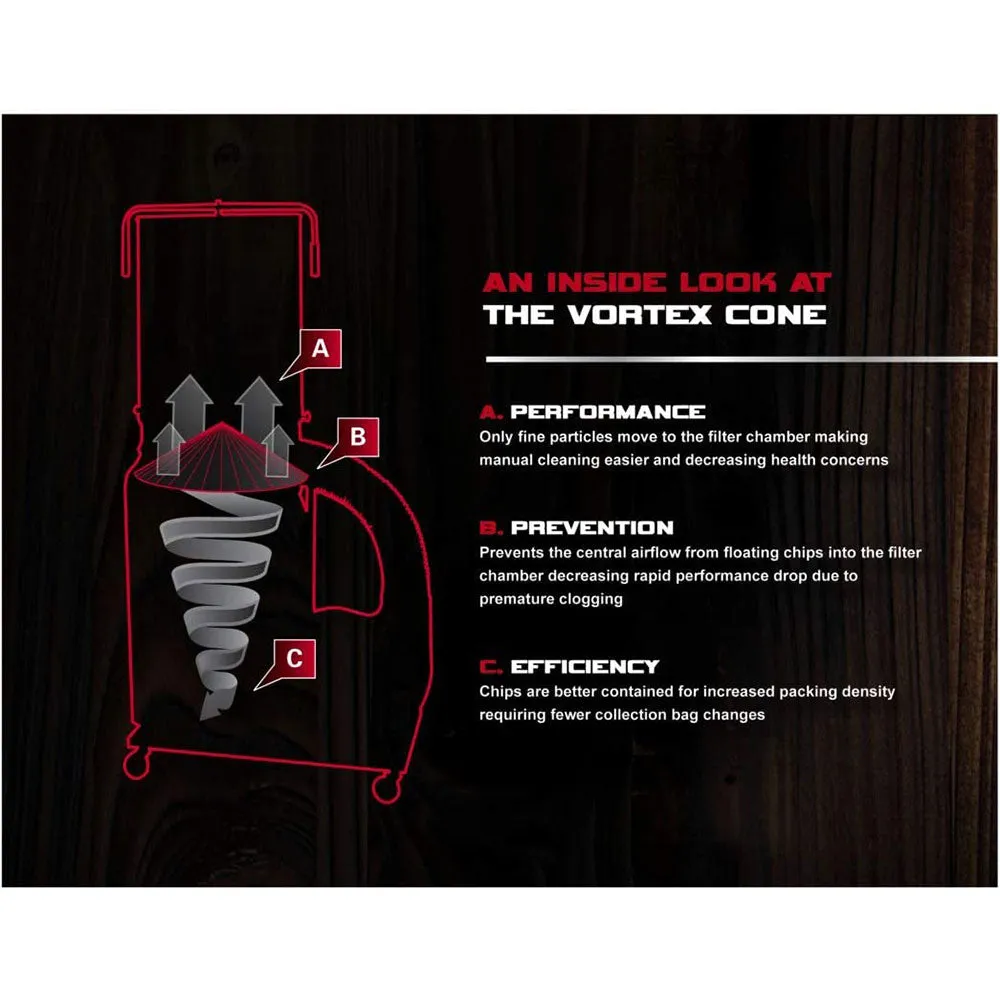 JET 708658K DC-1100VX-5M 1.5HP 1PH Dust Collector Filter Kit