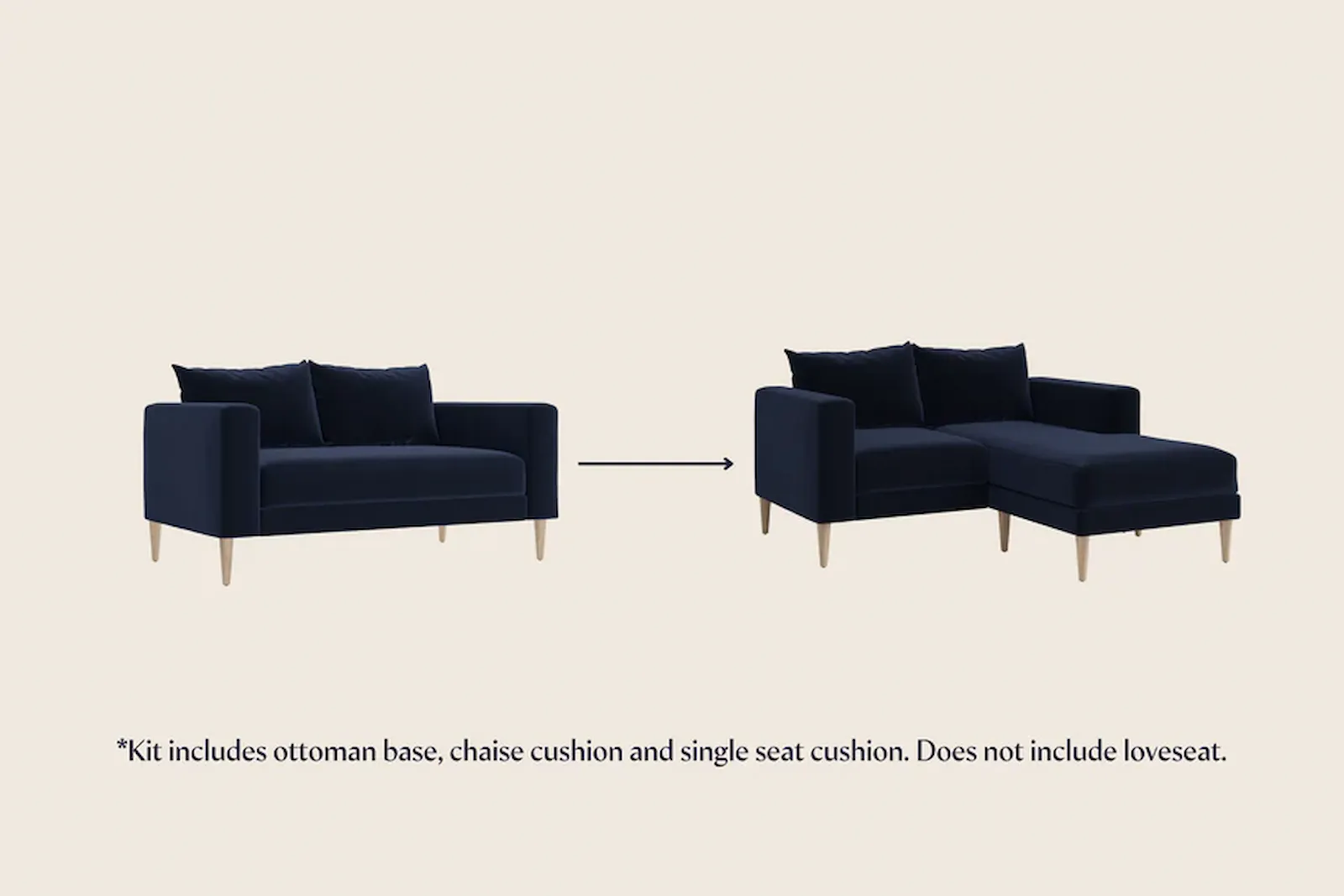 Loveseat to Loveseat Sectional Kit