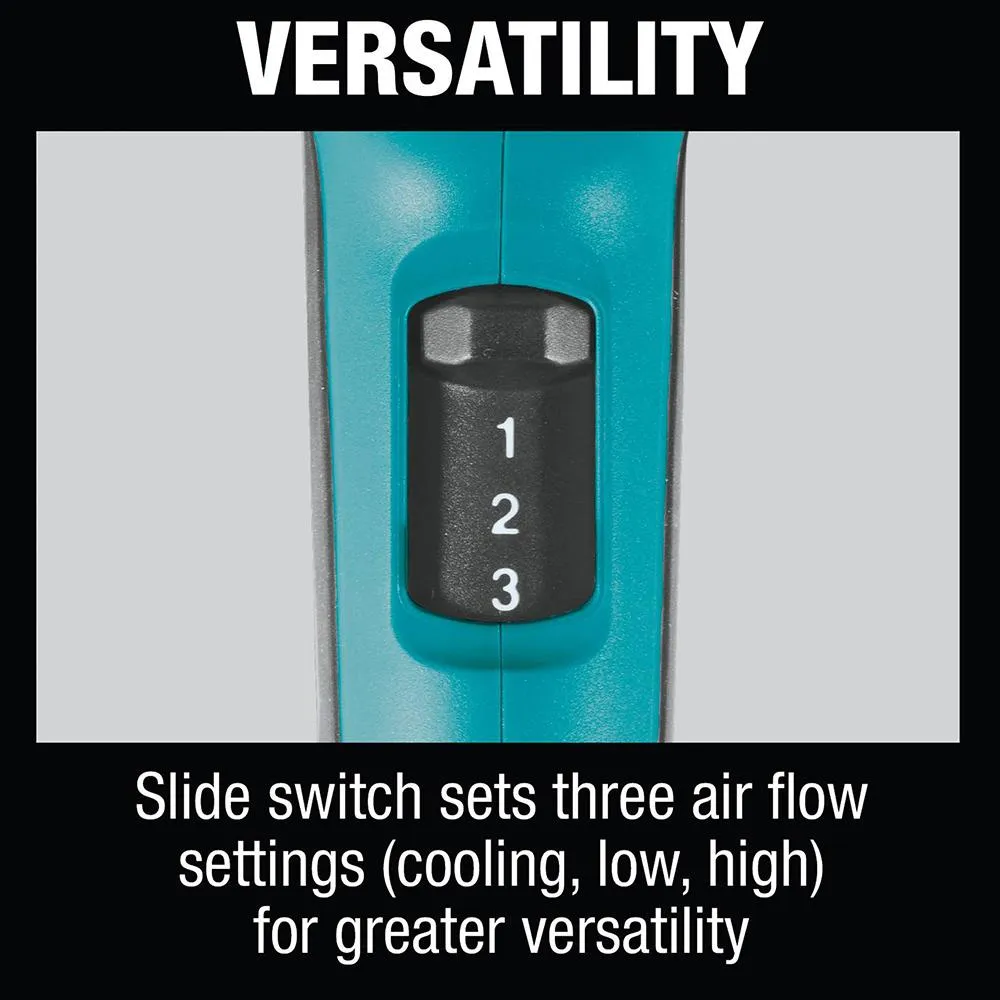 Makita HG6530VK 120 Volt LCD Digital Display Variable Temperature Heat Gun Kit