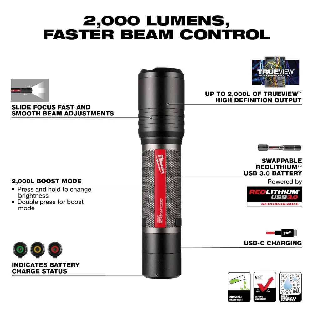 Milwaukee 2162-21 REDLITHIUM USB 2,000 Lumen Cordless Slide Focus Flashlight