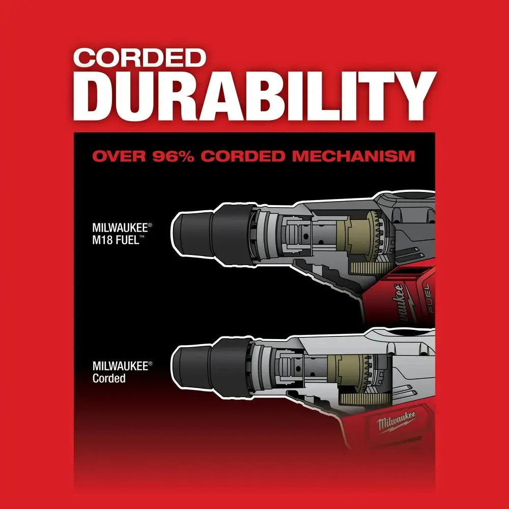 Milwaukee 2717-20 - M18 FUEL™ 1-9/16 in. SDS-Max Rotary Hammer