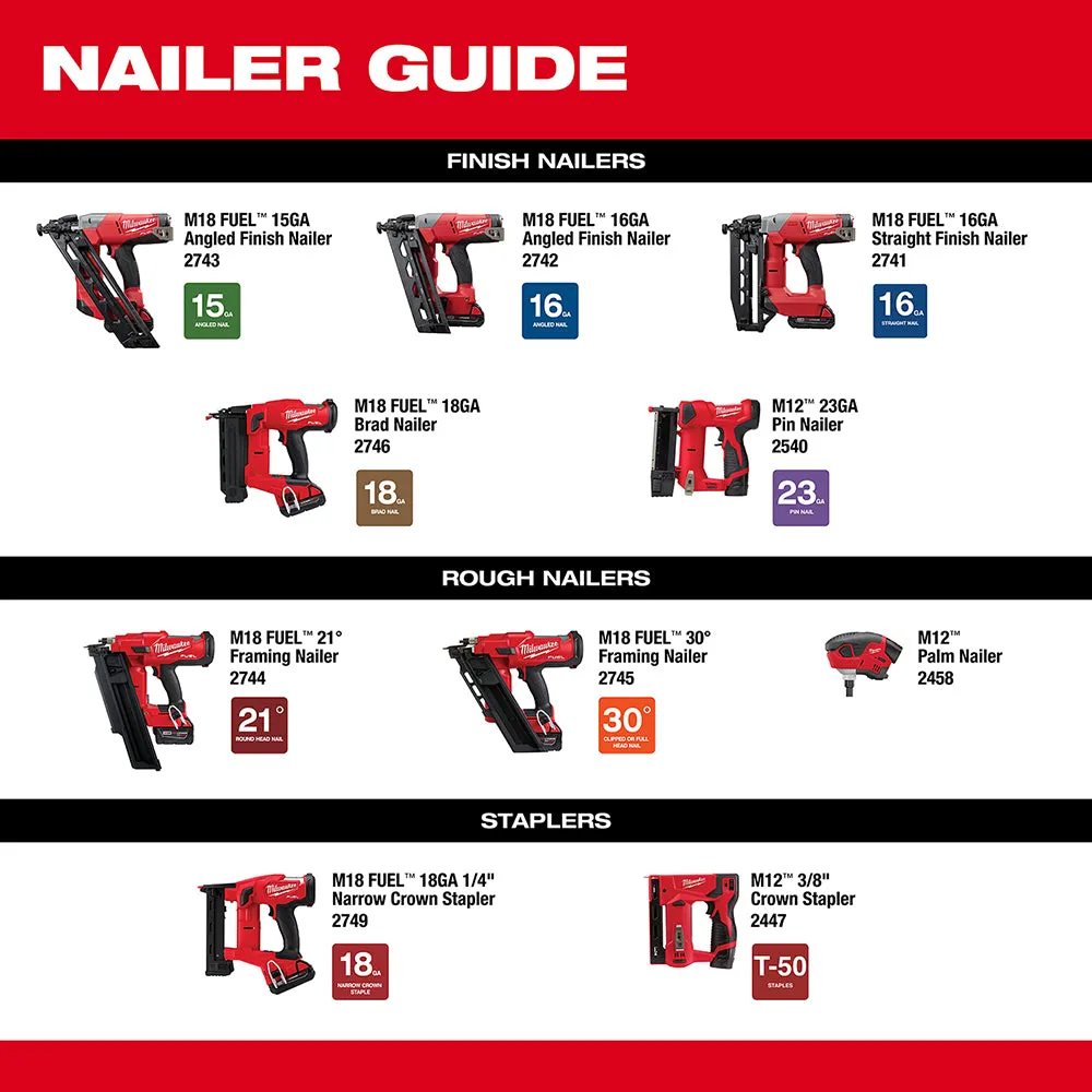 Milwaukee 2745-80 M18 FUEL 18V 30 Degree Framing Nailer - Reconditioned