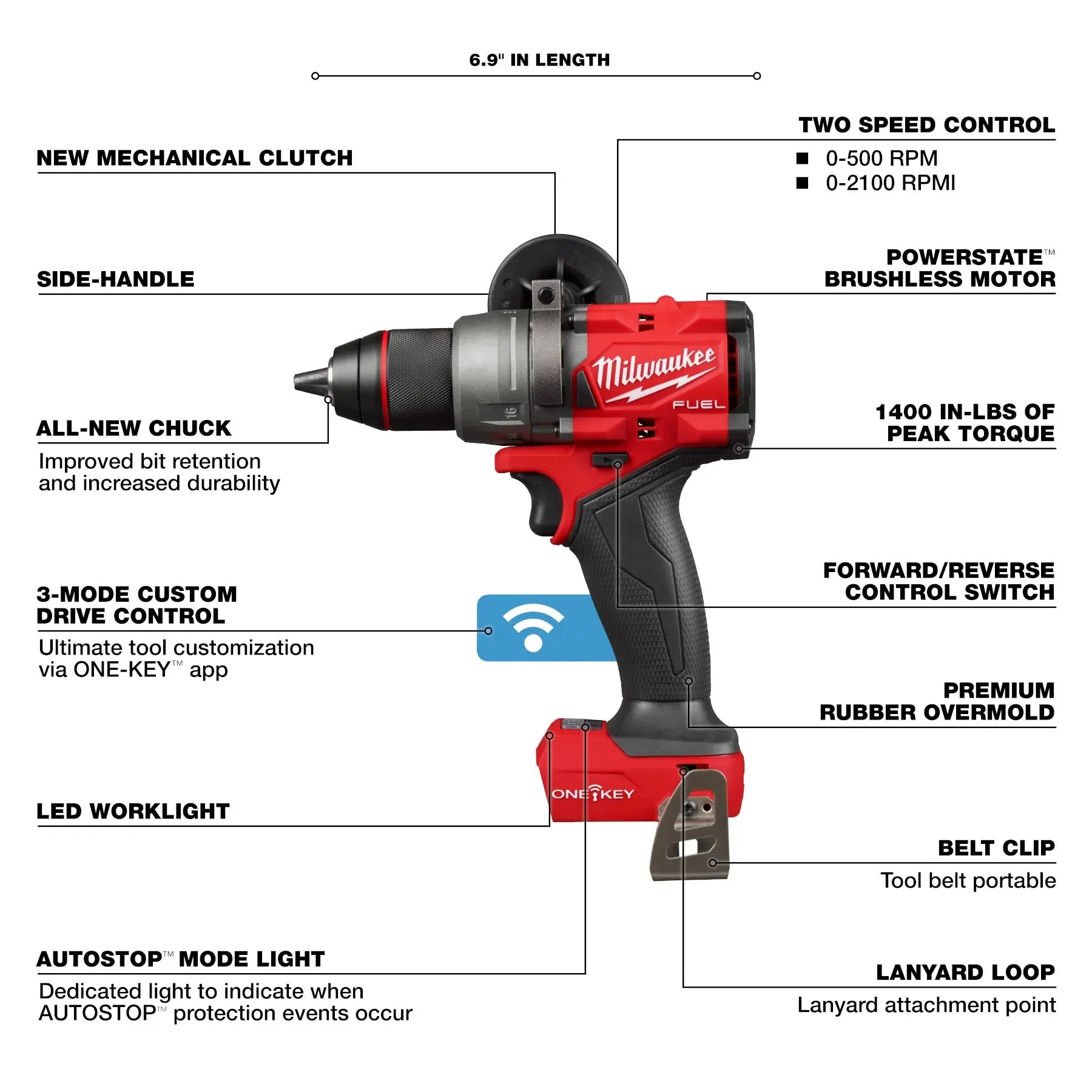 Milwaukee 2906-20 M18 FUEL 18V 1/2" Hammer Drill/Driver w/ ONE-KEY - Bare Tool