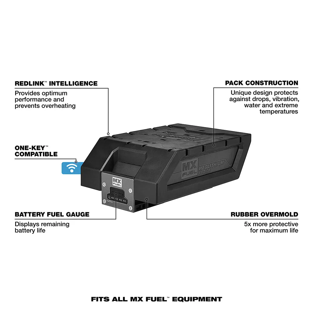Milwaukee MXFC-2XC - MX FUEL™ XC406 Battery/Charger Expansion Kit