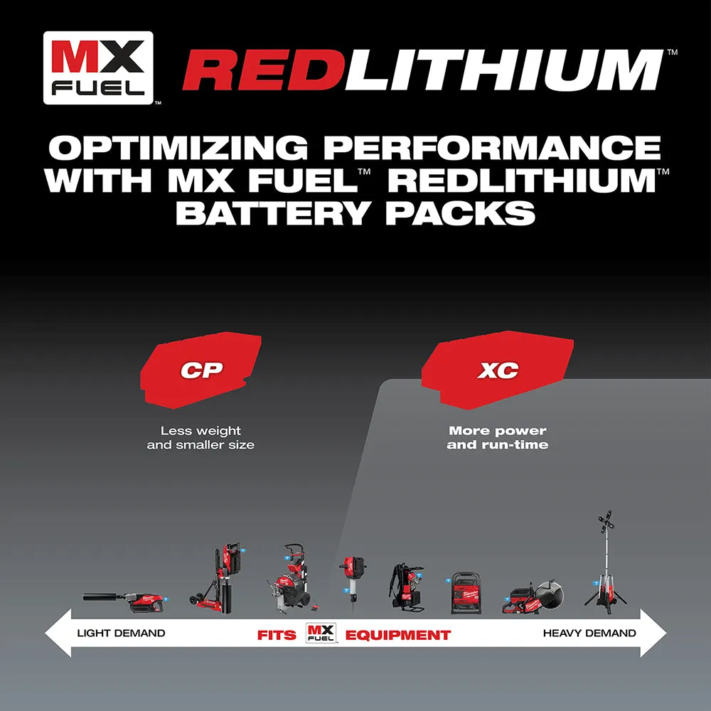 Milwaukee MXFC-2XC - MX FUEL™ XC406 Battery/Charger Expansion Kit
