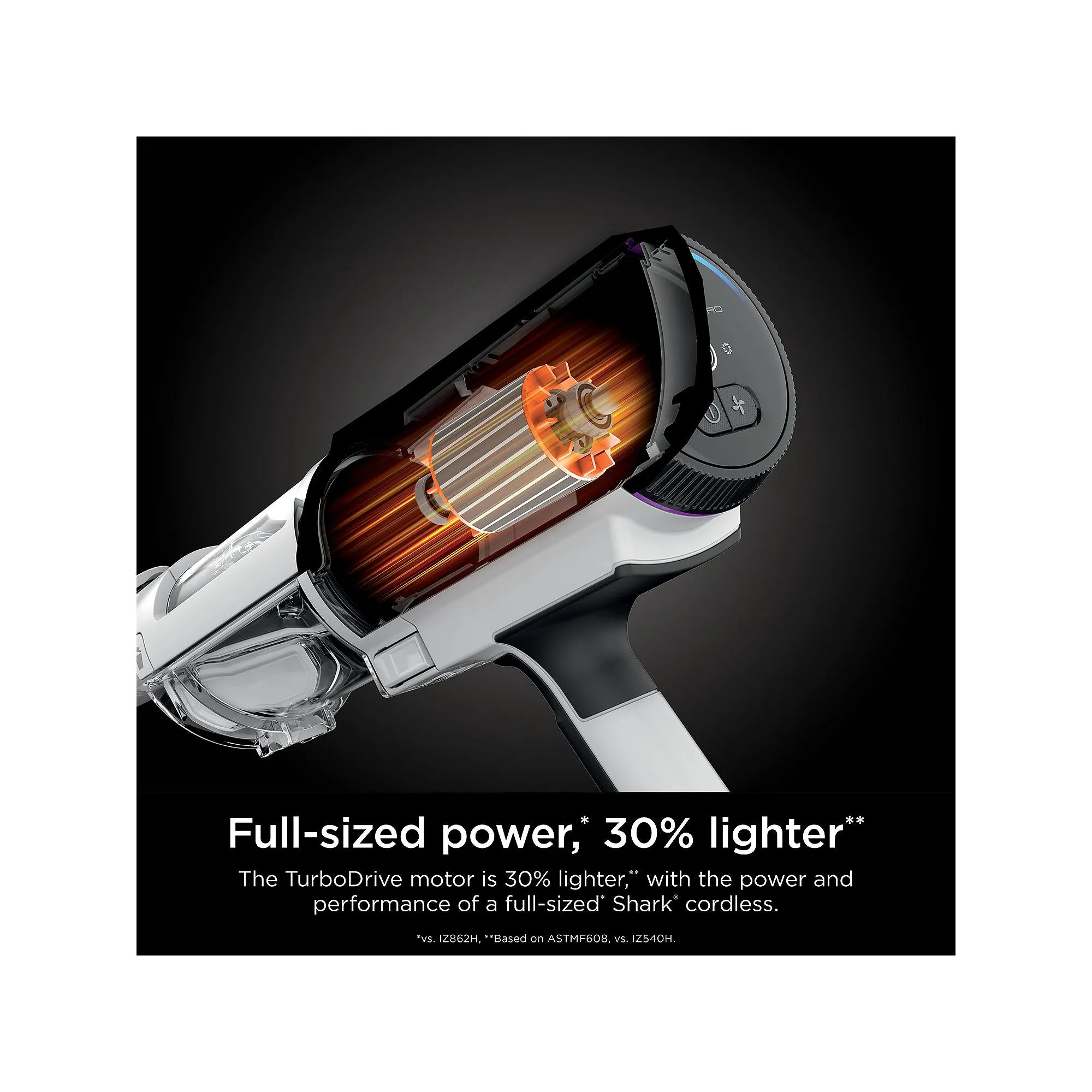 Shark Cordless Detect Pro Stick Vacuum IW3511 - WHITE ONE SIZE