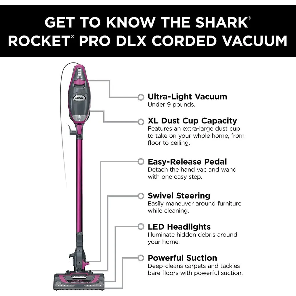Shark HV371 Rocket Pro DLX Corded Stick Removable Bristle Brushroll Hand Vacuum
