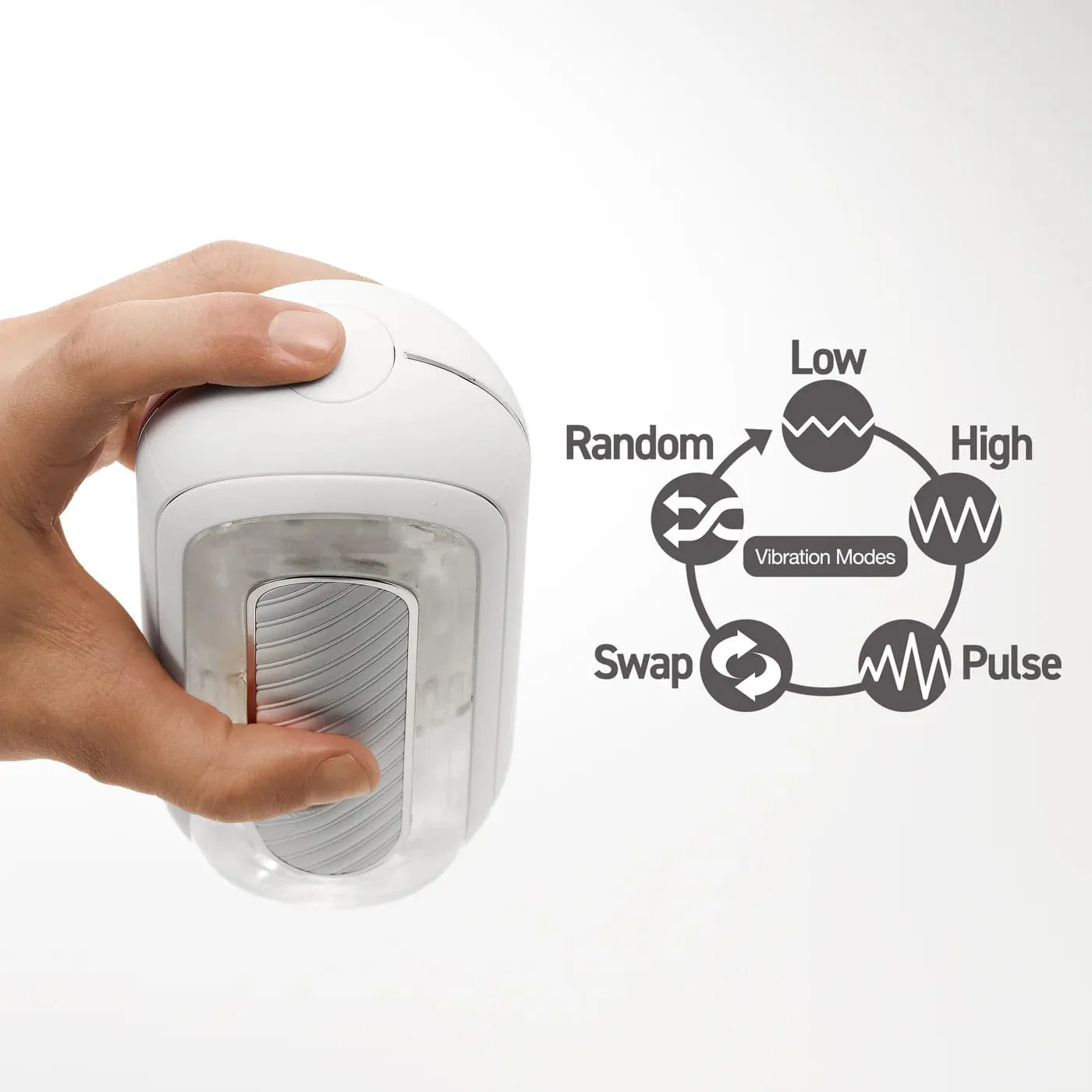 Tenga - Flip Zero 0 Gravity EV Electronic Vibration Masturbator