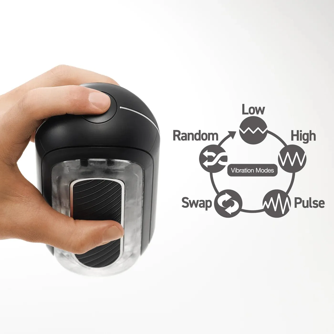 Tenga - Flip Zero 0 Gravity EV Electronic Vibration Masturbator